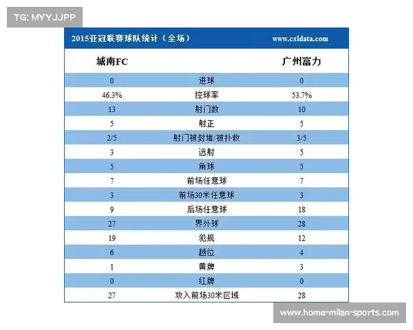 K联赛安养FC官宣老将金东燮接任新队长肩任领导重任 K联赛安养FC官宣老将金东燮接任新队长肩任领导重任